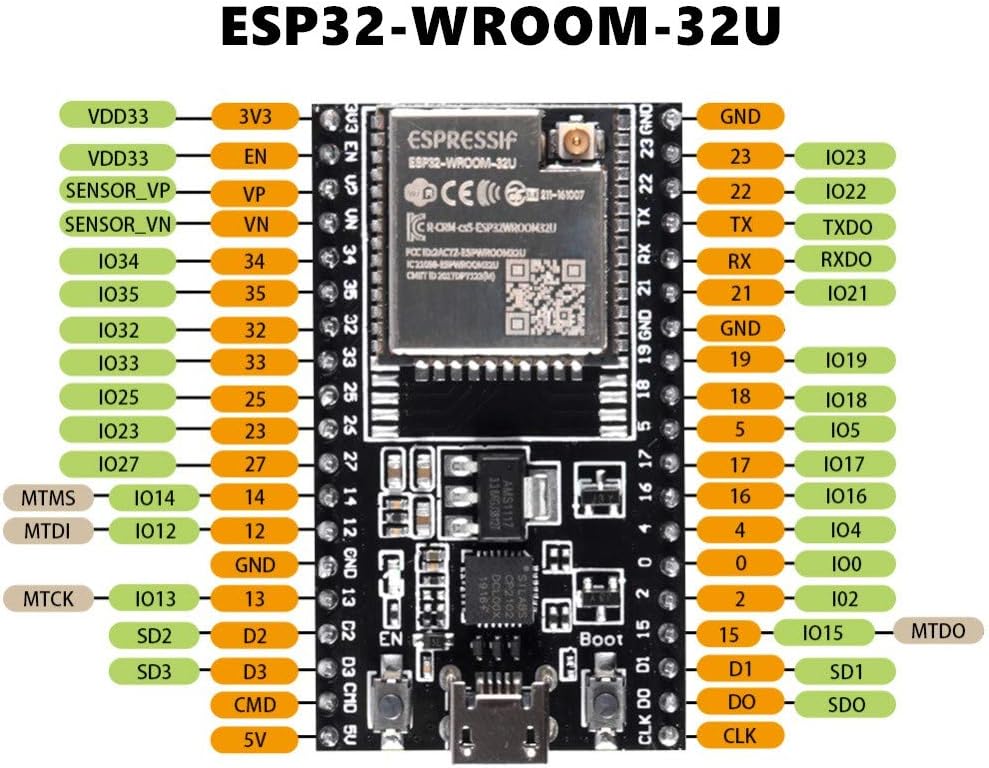 ESP32 WROOM-32U DEVKIT1 Para Antena Externa